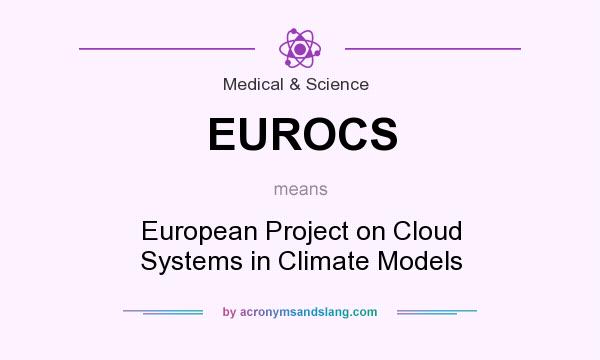 What does EUROCS mean? It stands for European Project on Cloud Systems in Climate Models