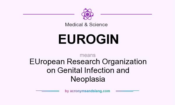 What does EUROGIN mean? It stands for EUropean Research Organization on Genital Infection and Neoplasia