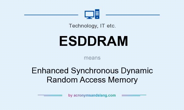 What does ESDDRAM mean? It stands for Enhanced Synchronous Dynamic Random Access Memory