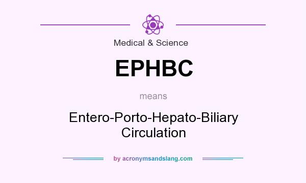 What does EPHBC mean? It stands for Entero-Porto-Hepato-Biliary Circulation