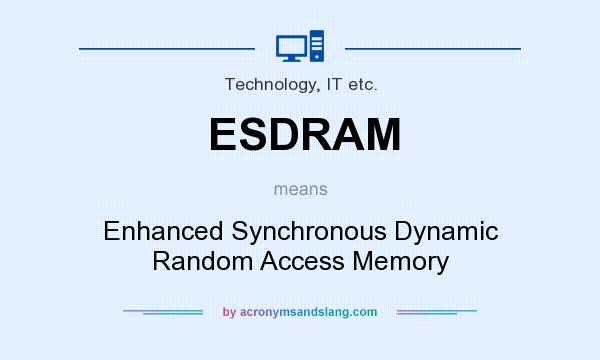 What does ESDRAM mean? It stands for Enhanced Synchronous Dynamic Random Access Memory