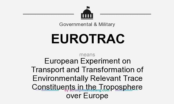 What does EUROTRAC mean? It stands for European Experiment on Transport and Transformation of Environmentally Relevant Trace Constituents in the Troposphere over Europe