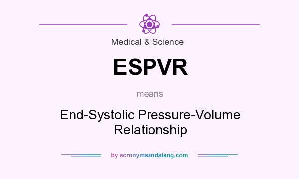 What does ESPVR mean? It stands for End-Systolic Pressure-Volume Relationship