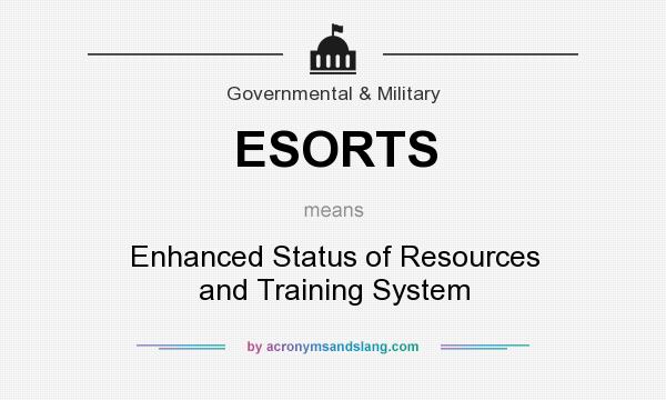 What does ESORTS mean? It stands for Enhanced Status of Resources and Training System