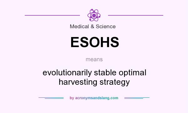 What does ESOHS mean? It stands for evolutionarily stable optimal harvesting strategy