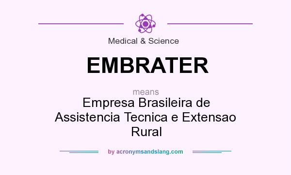 What does EMBRATER mean? It stands for Empresa Brasileira de Assistencia Tecnica e Extensao Rural