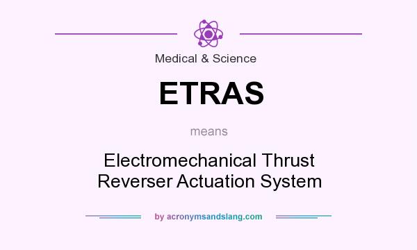 What does ETRAS mean? It stands for Electromechanical Thrust Reverser Actuation System