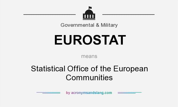 What does EUROSTAT mean? It stands for Statistical Office of the European Communities