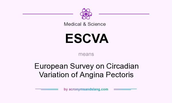 What does ESCVA mean? It stands for European Survey on Circadian Variation of Angina Pectoris