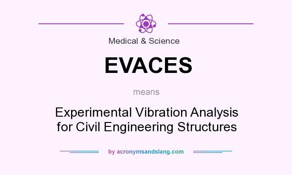 What does EVACES mean? It stands for Experimental Vibration Analysis for Civil Engineering Structures
