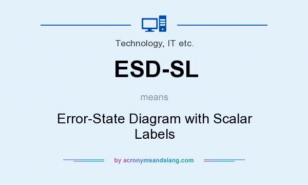 What does ESD-SL mean? It stands for Error-State Diagram with Scalar Labels
