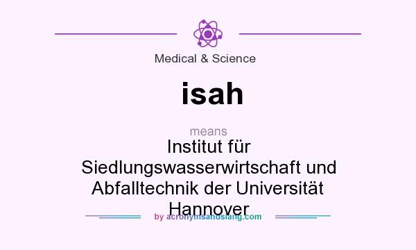 What does isah mean? It stands for Institut für Siedlungswasserwirtschaft und Abfalltechnik der Universität Hannover