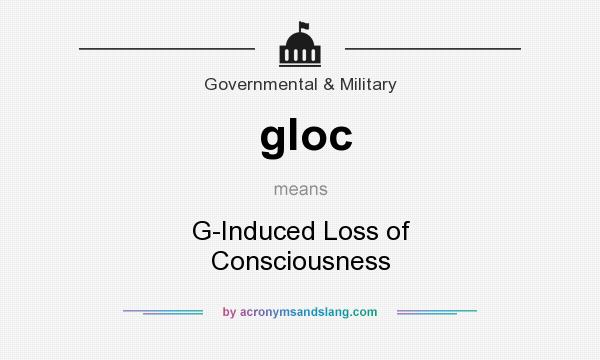 What does gloc mean? It stands for G-Induced Loss of Consciousness