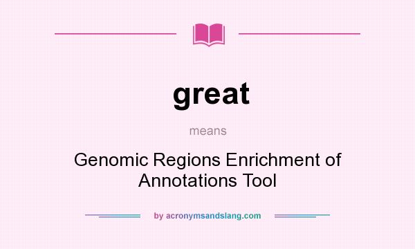 What does great mean? It stands for Genomic Regions Enrichment of Annotations Tool