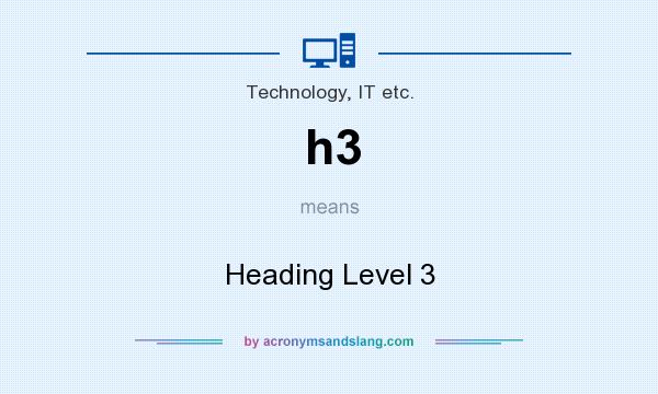 What does h3 mean? It stands for Heading Level 3