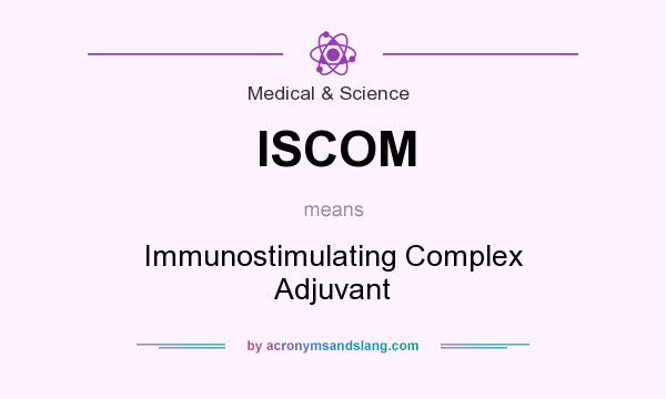 What does ISCOM mean? It stands for Immunostimulating Complex Adjuvant