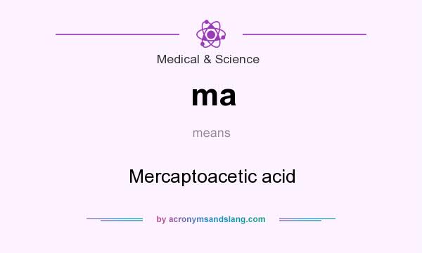 What does ma mean? It stands for Mercaptoacetic acid