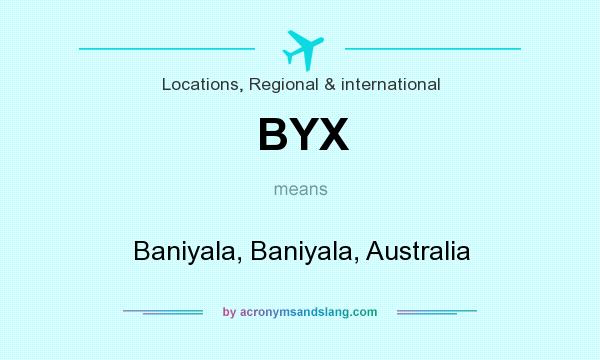 What does BYX mean? It stands for Baniyala, Baniyala, Australia