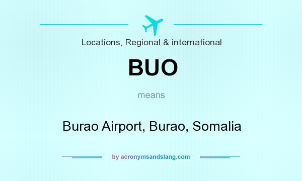 What does BUO mean? It stands for Burao Airport, Burao, Somalia
