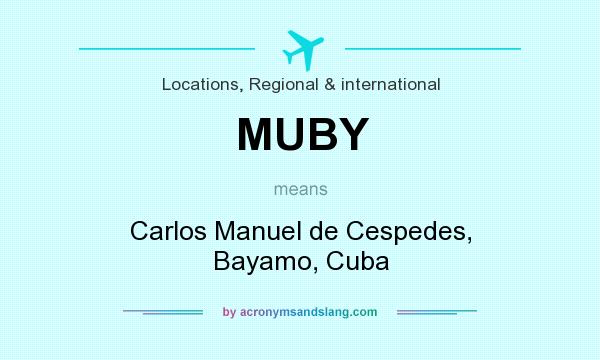 What does MUBY mean? It stands for Carlos Manuel de Cespedes, Bayamo, Cuba