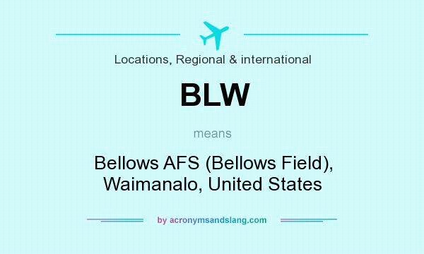 What does BLW mean? It stands for Bellows AFS (Bellows Field), Waimanalo, United States