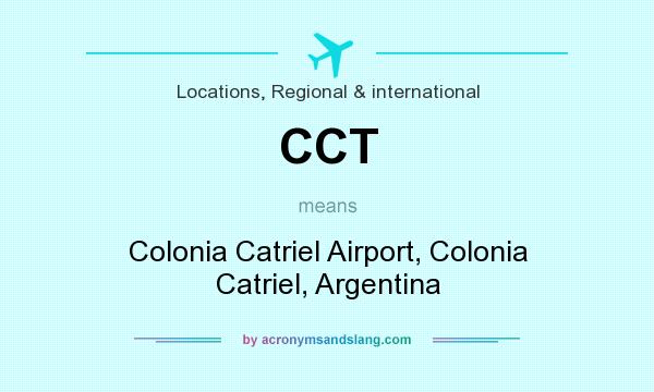 What does CCT mean? It stands for Colonia Catriel Airport, Colonia Catriel, Argentina