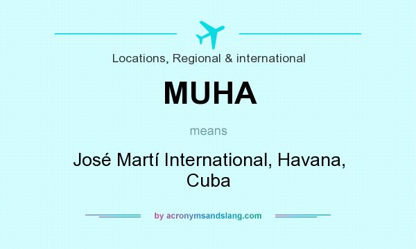 What does MUHA mean? It stands for José Martí International, Havana, Cuba