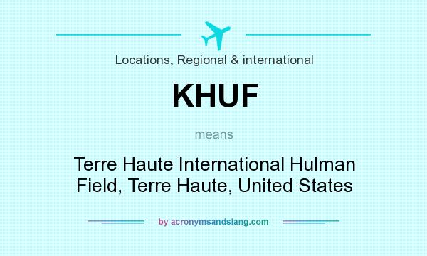 What does KHUF mean? It stands for Terre Haute International Hulman Field, Terre Haute, United States