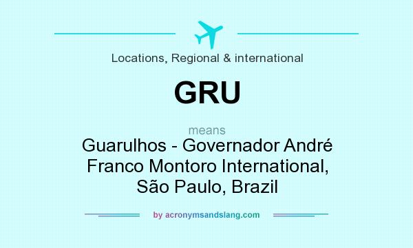 What does GRU mean? It stands for Guarulhos - Governador André Franco Montoro International, São Paulo, Brazil