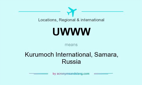 What does UWWW mean? It stands for Kurumoch International, Samara, Russia