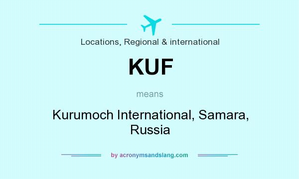 What does KUF mean? It stands for Kurumoch International, Samara, Russia