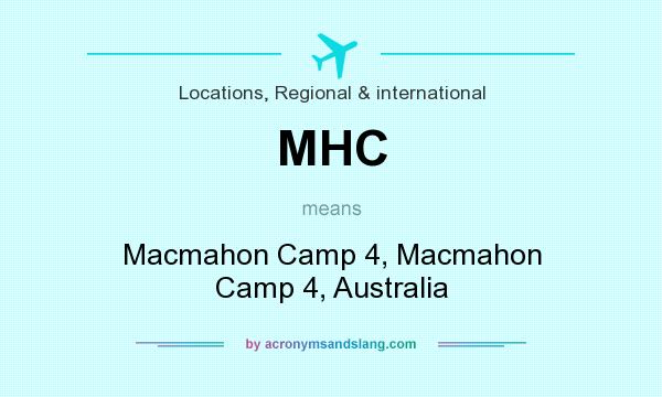 What does MHC mean? It stands for Macmahon Camp 4, Macmahon Camp 4, Australia