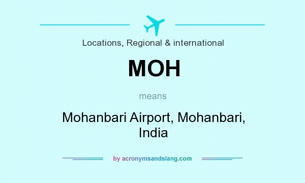 What does MOH mean? It stands for Mohanbari Airport, Mohanbari, India