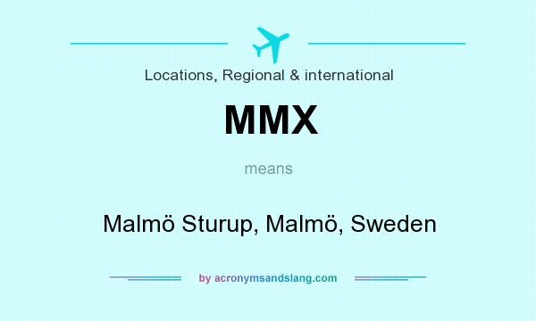 What does MMX mean? It stands for Malmö Sturup, Malmö, Sweden