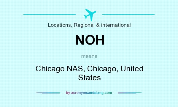 What does NOH mean? It stands for Chicago NAS, Chicago, United States
