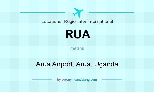 What does RUA mean? It stands for Arua Airport, Arua, Uganda