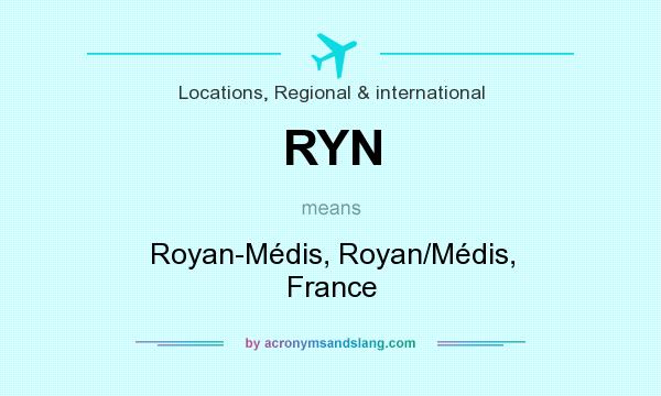 What does RYN mean? It stands for Royan-Médis, Royan/Médis, France