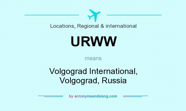 What does URWW mean? It stands for Volgograd International, Volgograd, Russia