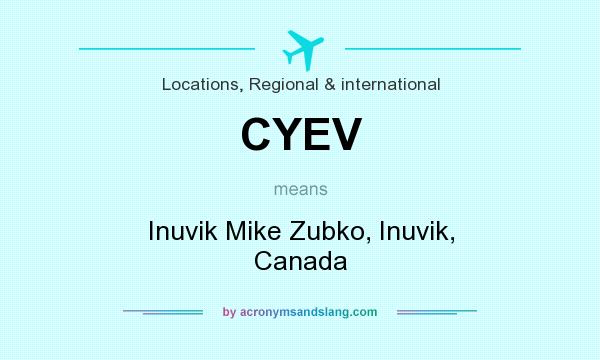 What does CYEV mean? It stands for Inuvik Mike Zubko, Inuvik, Canada