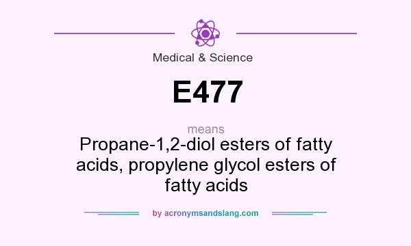 What does E477 mean? It stands for Propane-1,2-diol esters of fatty acids, propylene glycol esters of fatty acids