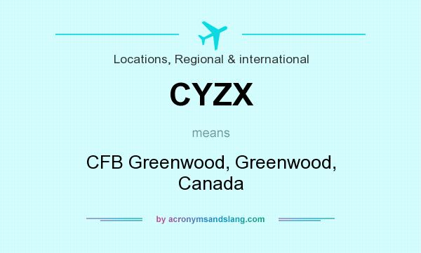 What does CYZX mean? It stands for CFB Greenwood, Greenwood, Canada