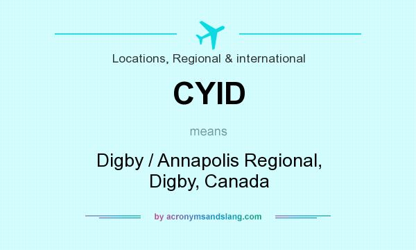 What does CYID mean? It stands for Digby / Annapolis Regional, Digby, Canada