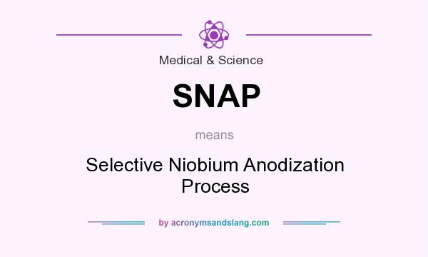 What does SNAP mean? It stands for Selective Niobium Anodization Process