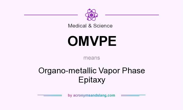What does OMVPE mean? It stands for Organo-metallic Vapor Phase Epitaxy