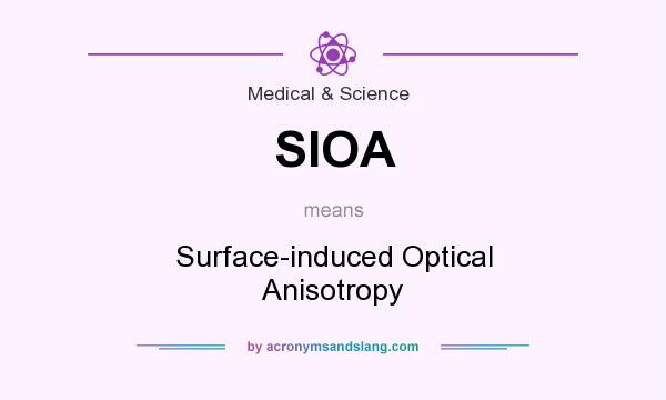 What does SIOA mean? It stands for Surface-induced Optical Anisotropy
