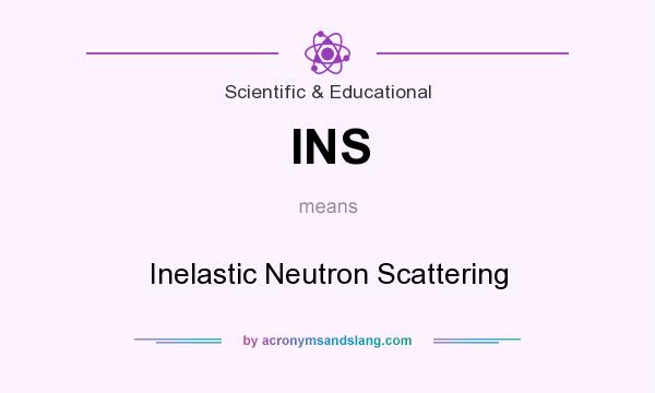 What does INS mean? It stands for Inelastic Neutron Scattering