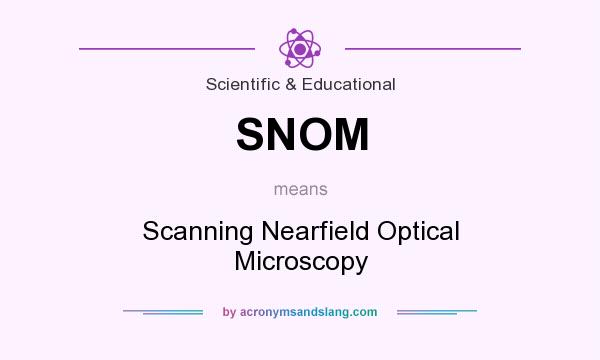 What does SNOM mean? It stands for Scanning Nearfield Optical Microscopy