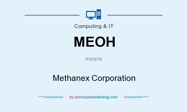 What does MEOH mean? It stands for Methanex Corporation