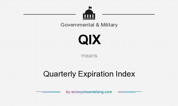 What does QIX mean? It stands for Quarterly Expiration Index