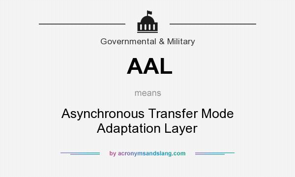 What does AAL mean? It stands for Asynchronous Transfer Mode Adaptation Layer
